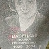 Васецкая Мария Григорьевна