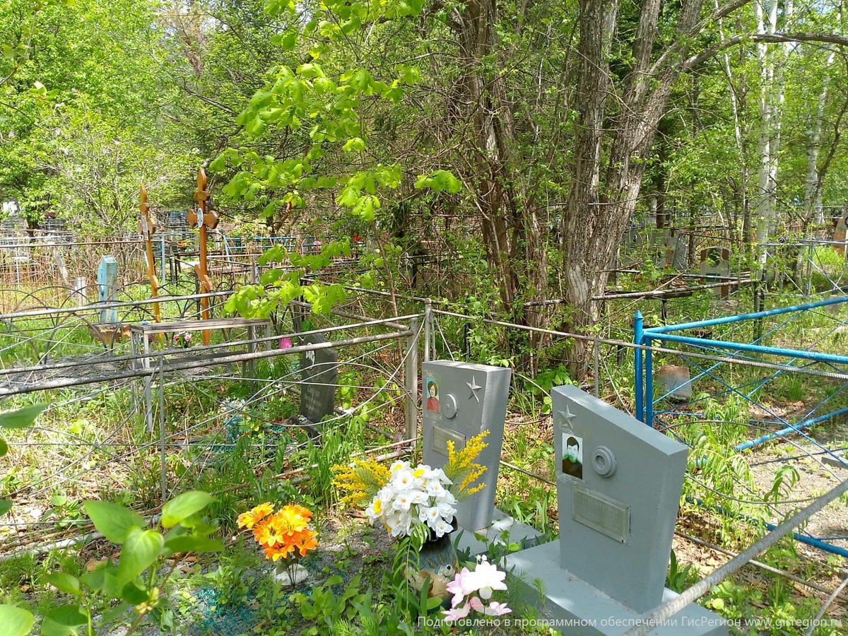 0275fc62-6070-4279-af02-281c143d4523 Назаров Юрий Николаевич