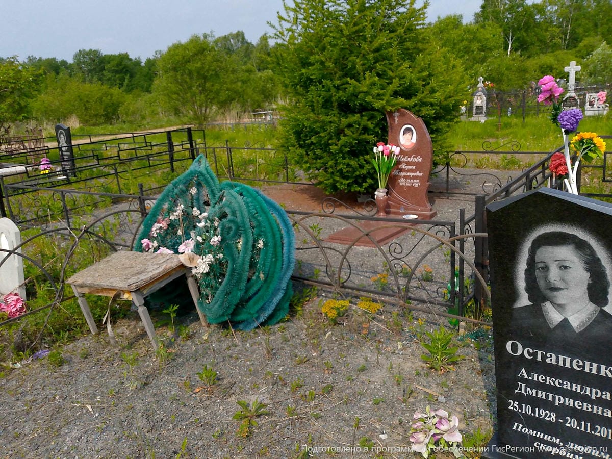 Остапенко Алесандра Дмитриевна