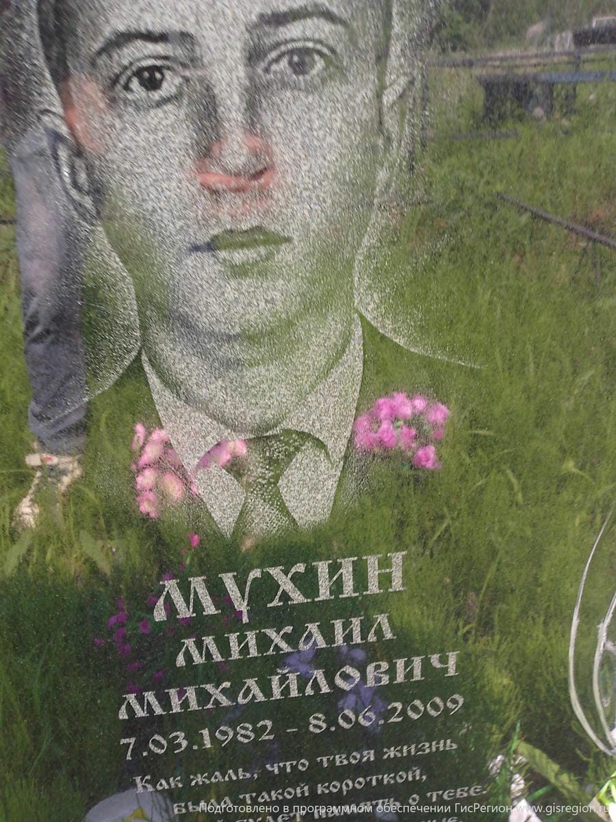 Мухин Михаил Михайлович