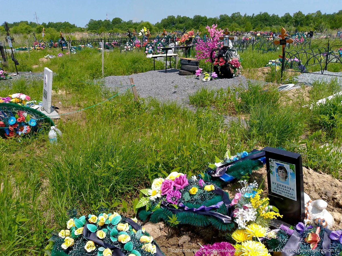 03bff02a-a5f9-42ea-a5e6-2b8d6106de3c Будникова Наталья Аркадьевна