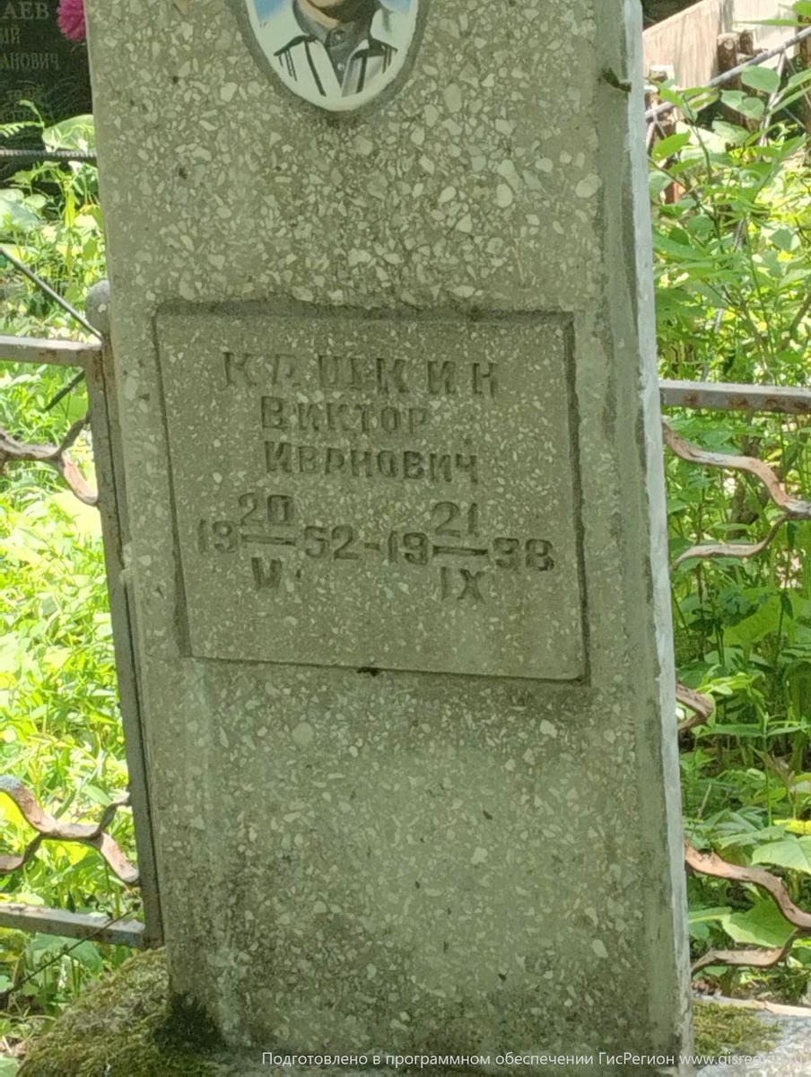 Кашкин Виктор Иванович