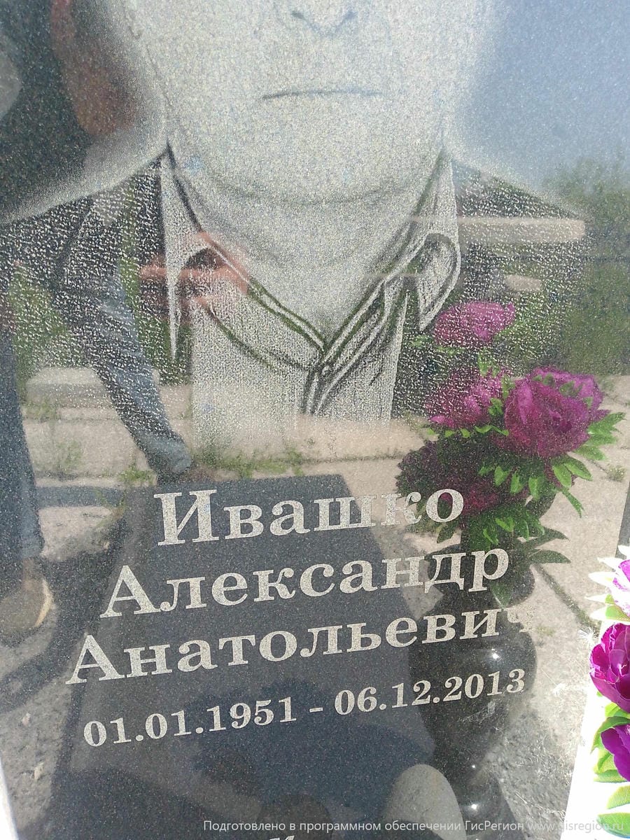 Ивашко Александр Анатольевич