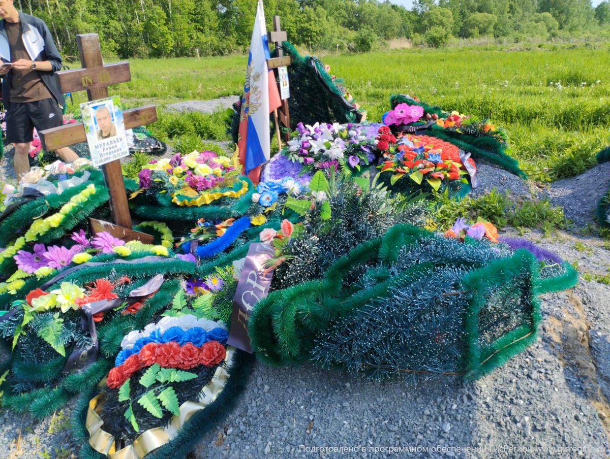 Муравьев Роман Игоревич