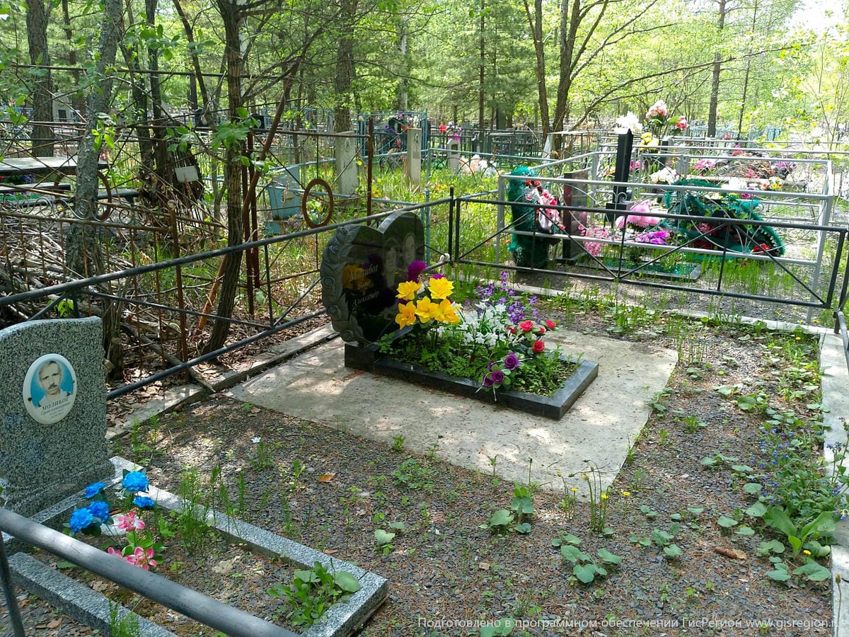 Молибог Александр Неизвестно
