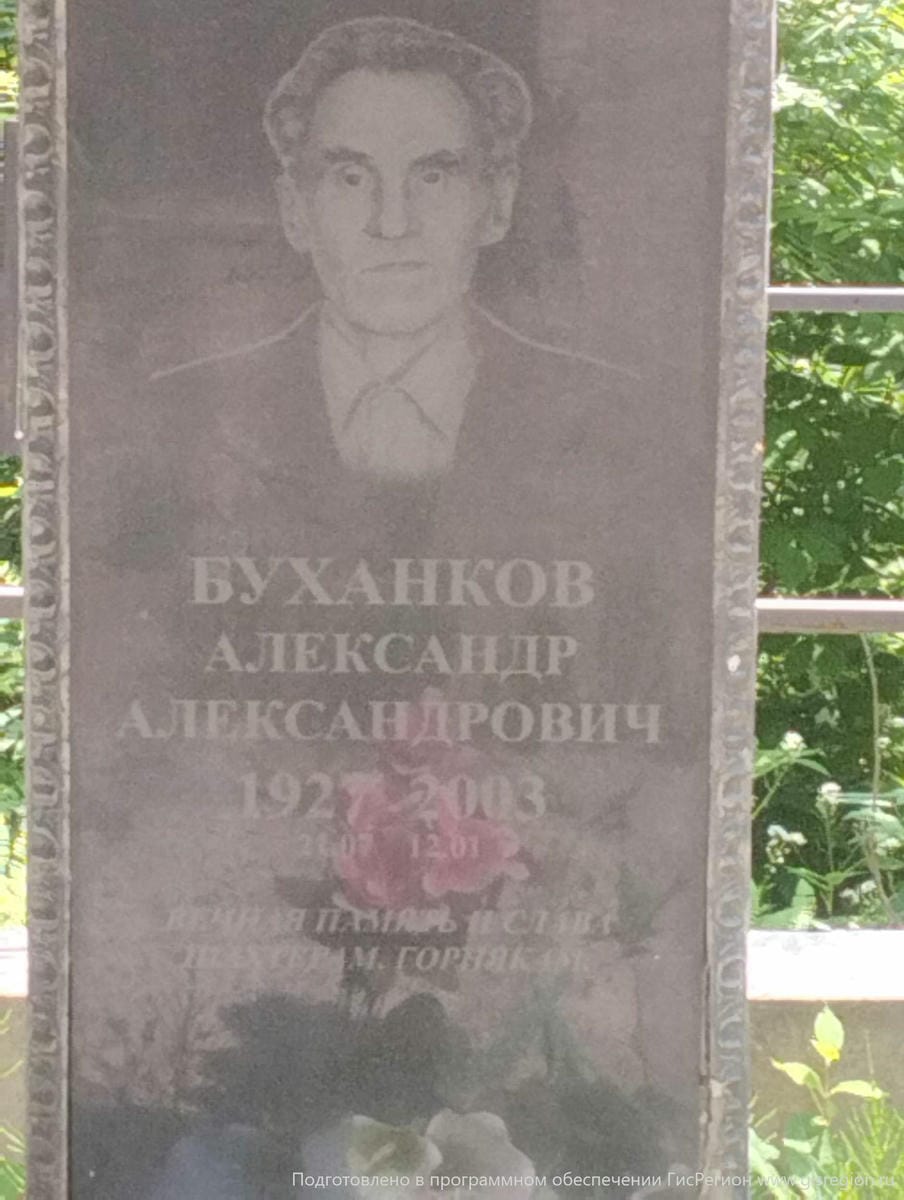 Буханков Александр Александрович