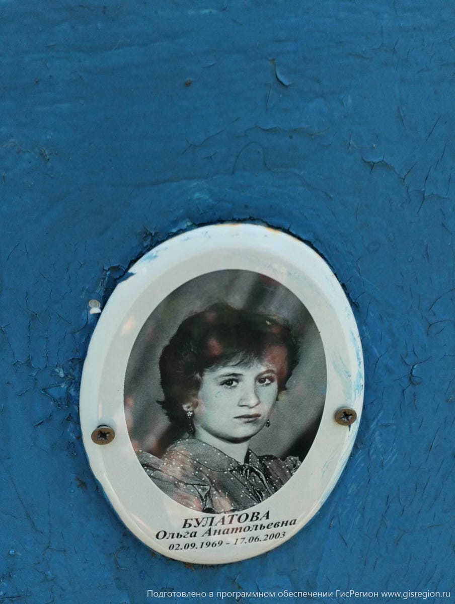 05d00a07-5c6c-4cd9-974a-92543a1e1977 Булатова Ольга Анатольевна