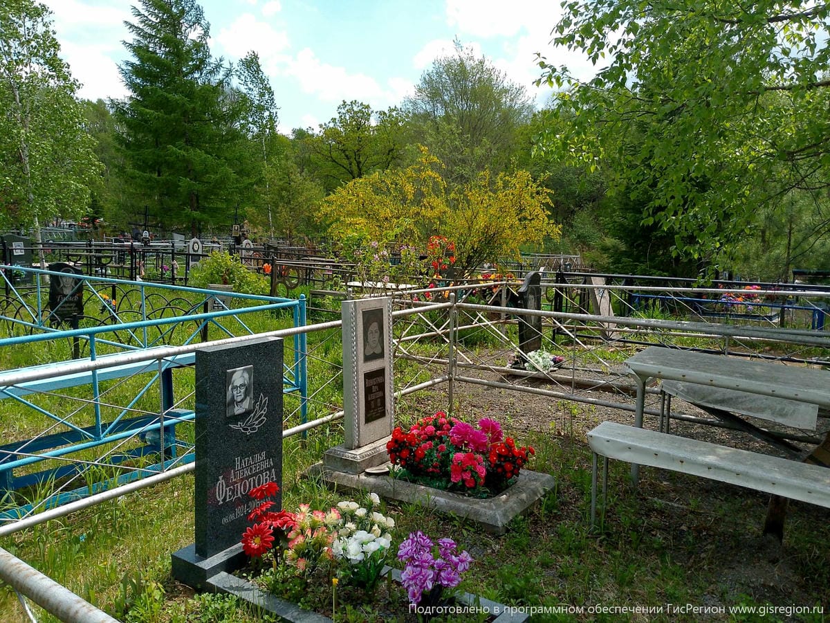 06e097b7-6602-4d57-8be7-7e1959442732 Федотова Наталья Алексеевна