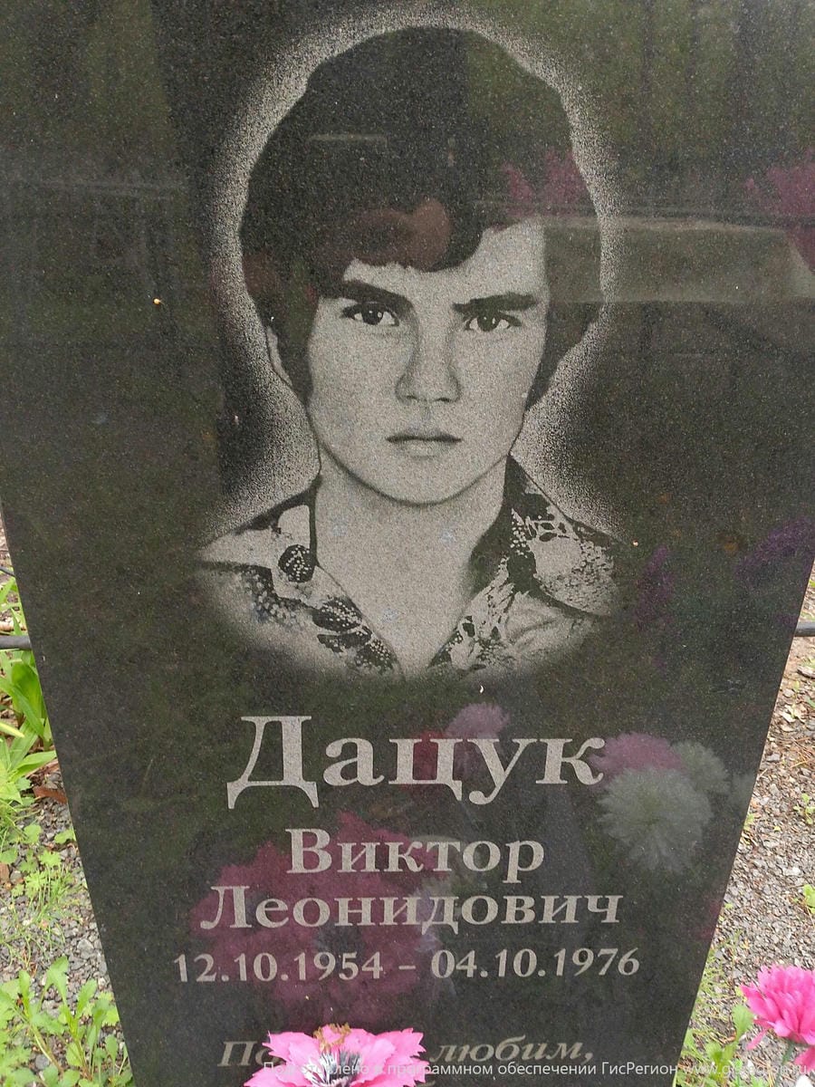Дацук Виктор Леонидович