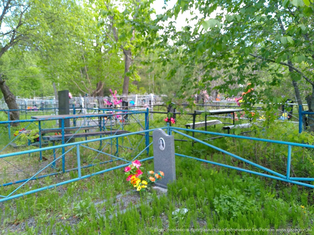 0727d36d-963c-4d3c-83e6-d1da9a26a940 Полякова Людмила Витальевна