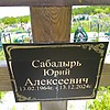 Сабадырь Юрий Алексеевич