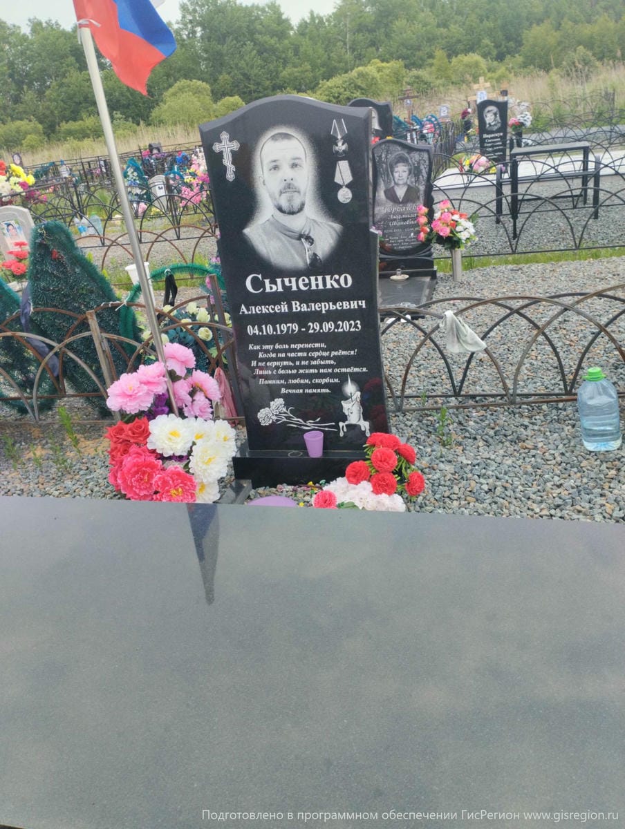Сыченко Алексей Валерьевич