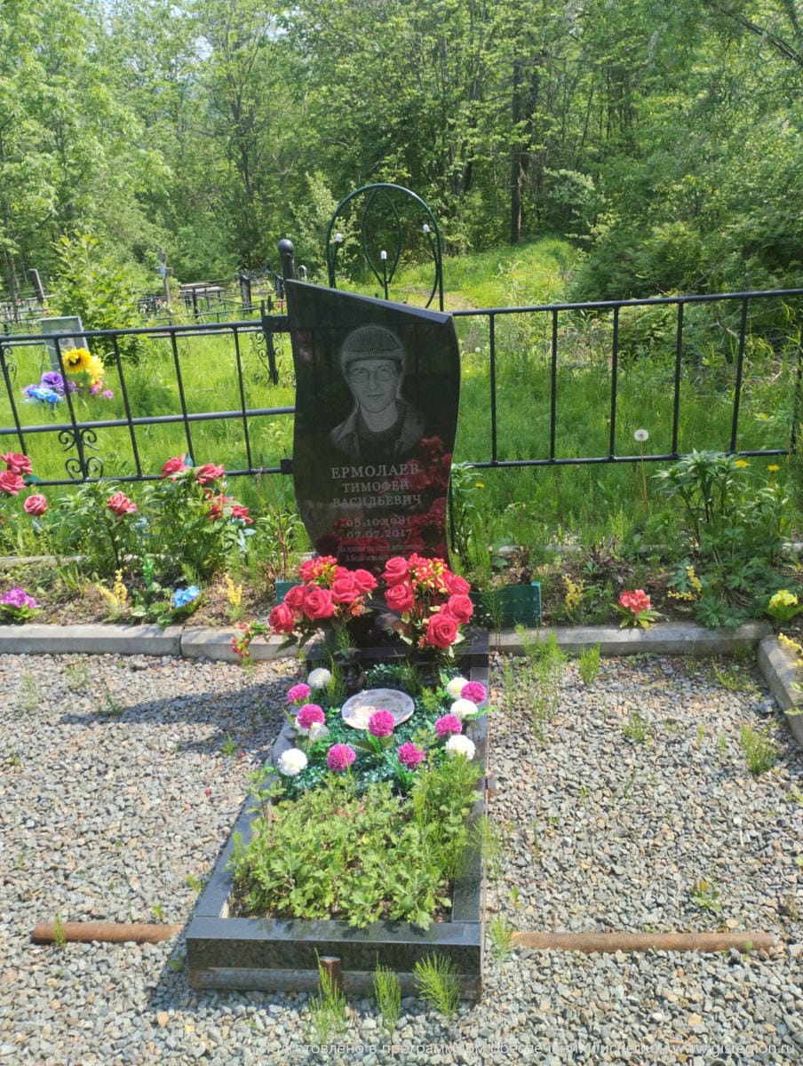Ермолаев Тимофей Васильевич