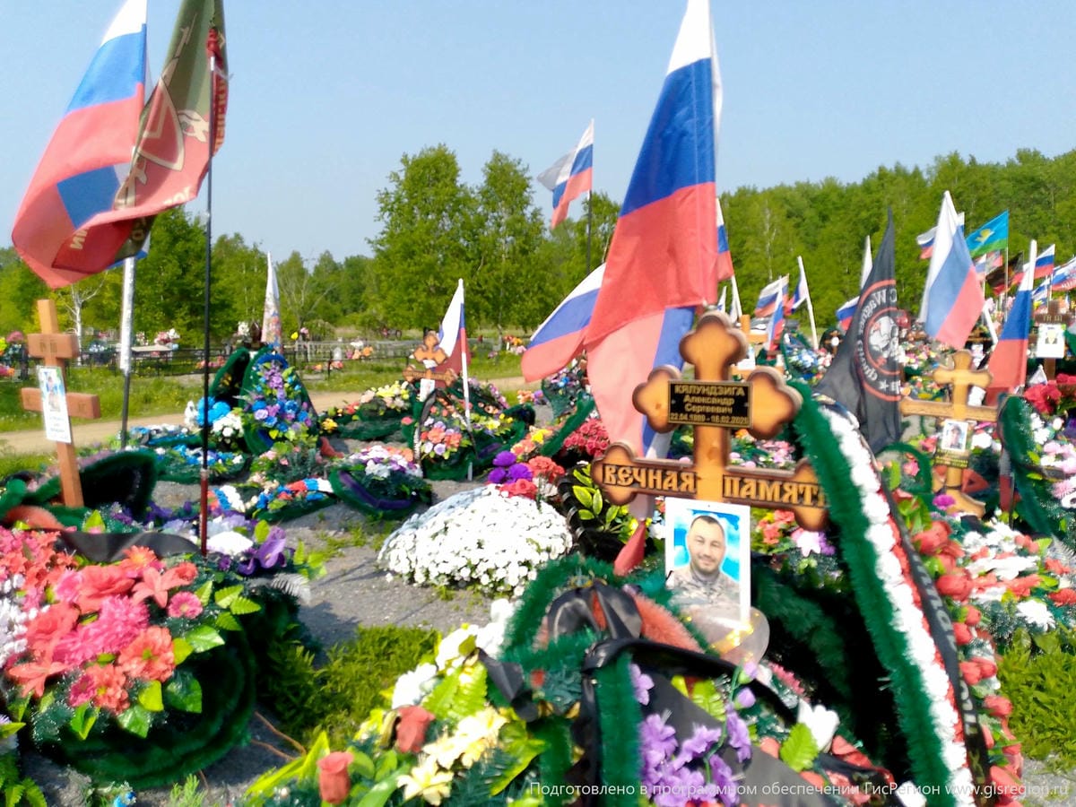 Кялундзига Александр Сергеевич