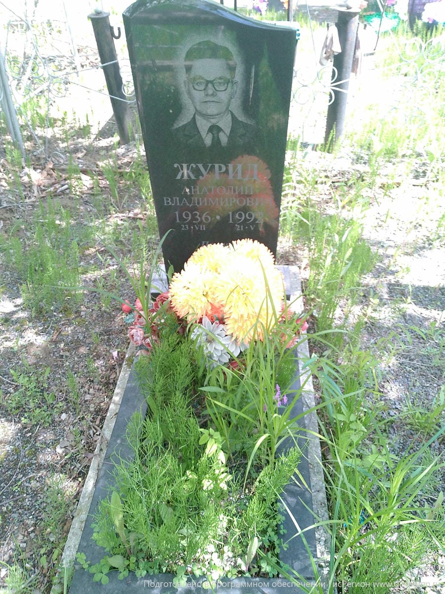 Журид Анатолий Владимирович