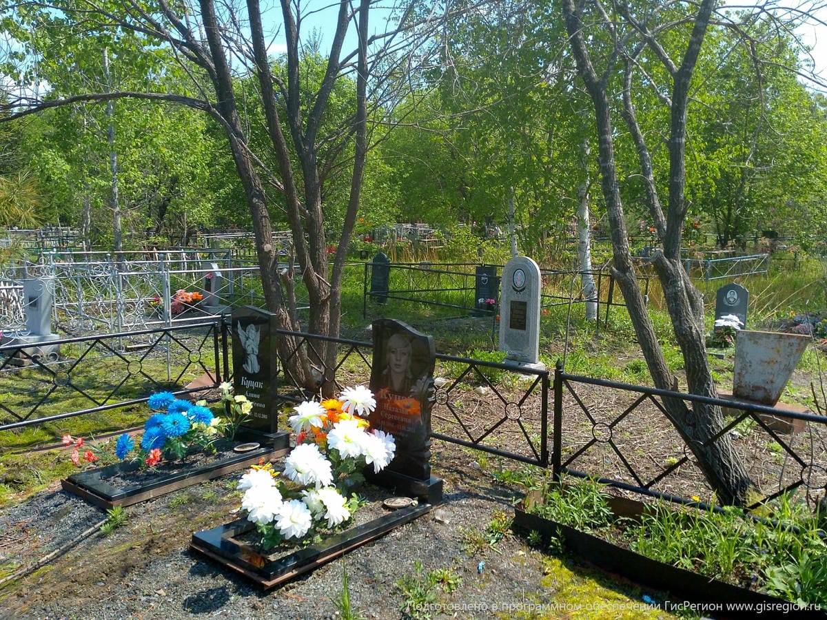 09d8f759-3539-4248-9276-6acc87771730 Куцак Наталья Сергеевна