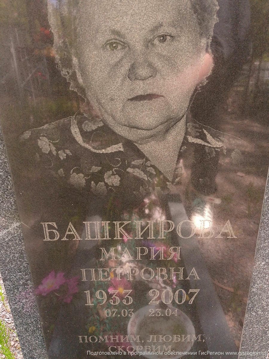 Башкирова Мария Петровна