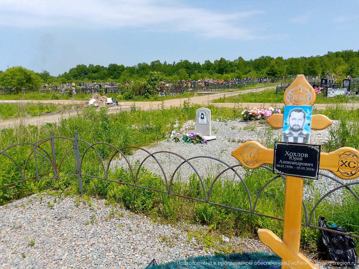 Хохлов Юрий Александрович