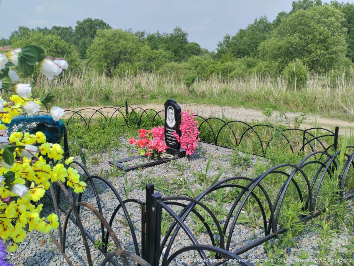 Неизвестно Неизвестно Неизвестно