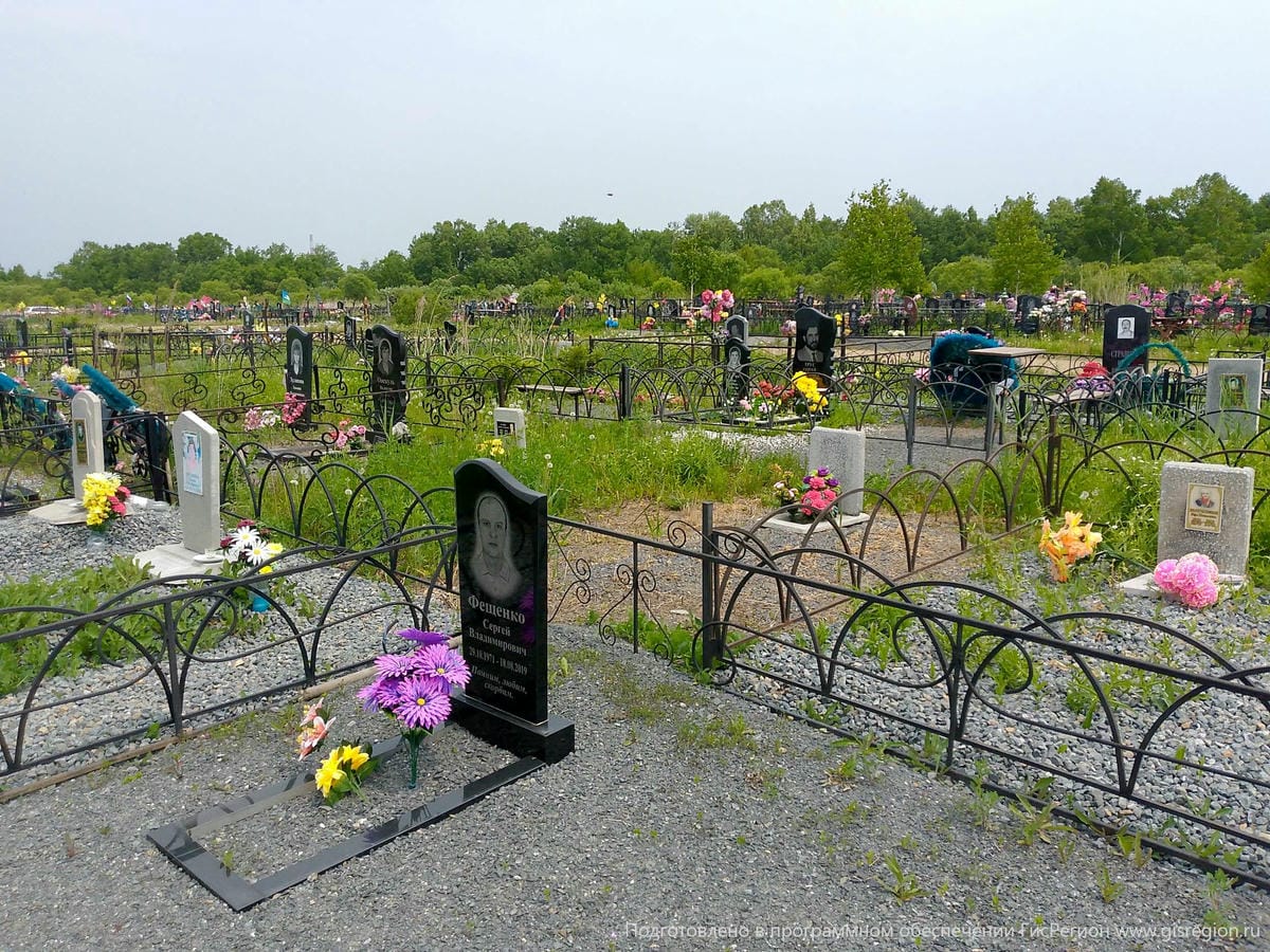 0b836f69-32e9-4685-bf38-eb26af0e5804 Фещенко Сергей Владимирович