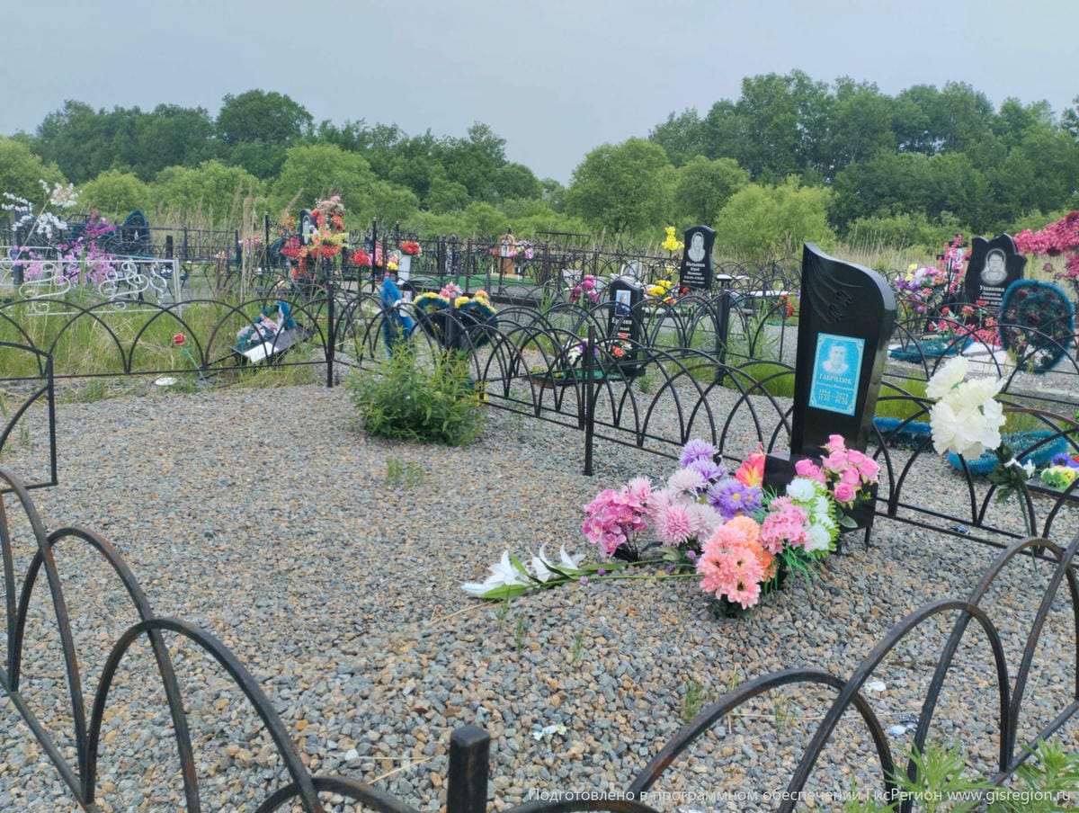 Гаврилюк Александр Николаевич