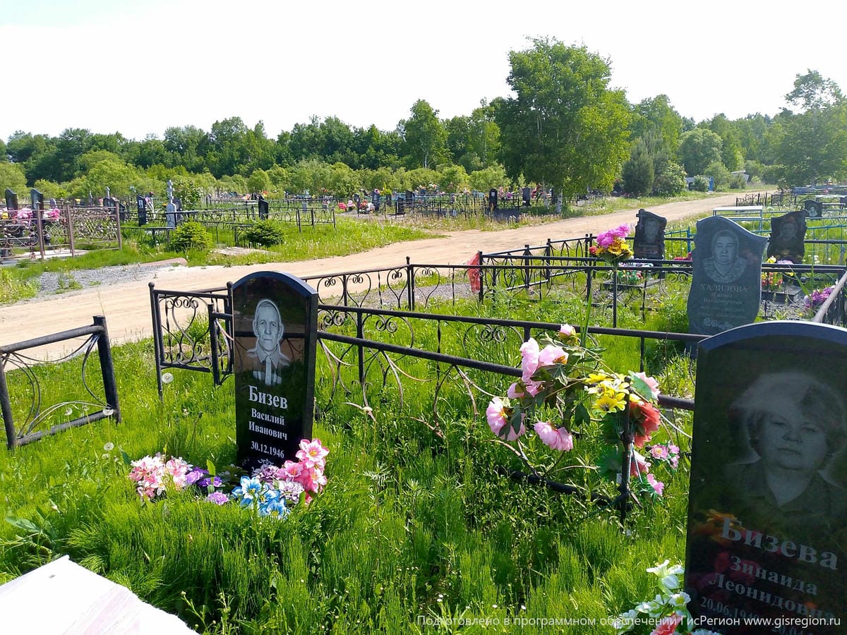 Бизева Зинаида Леонидовна