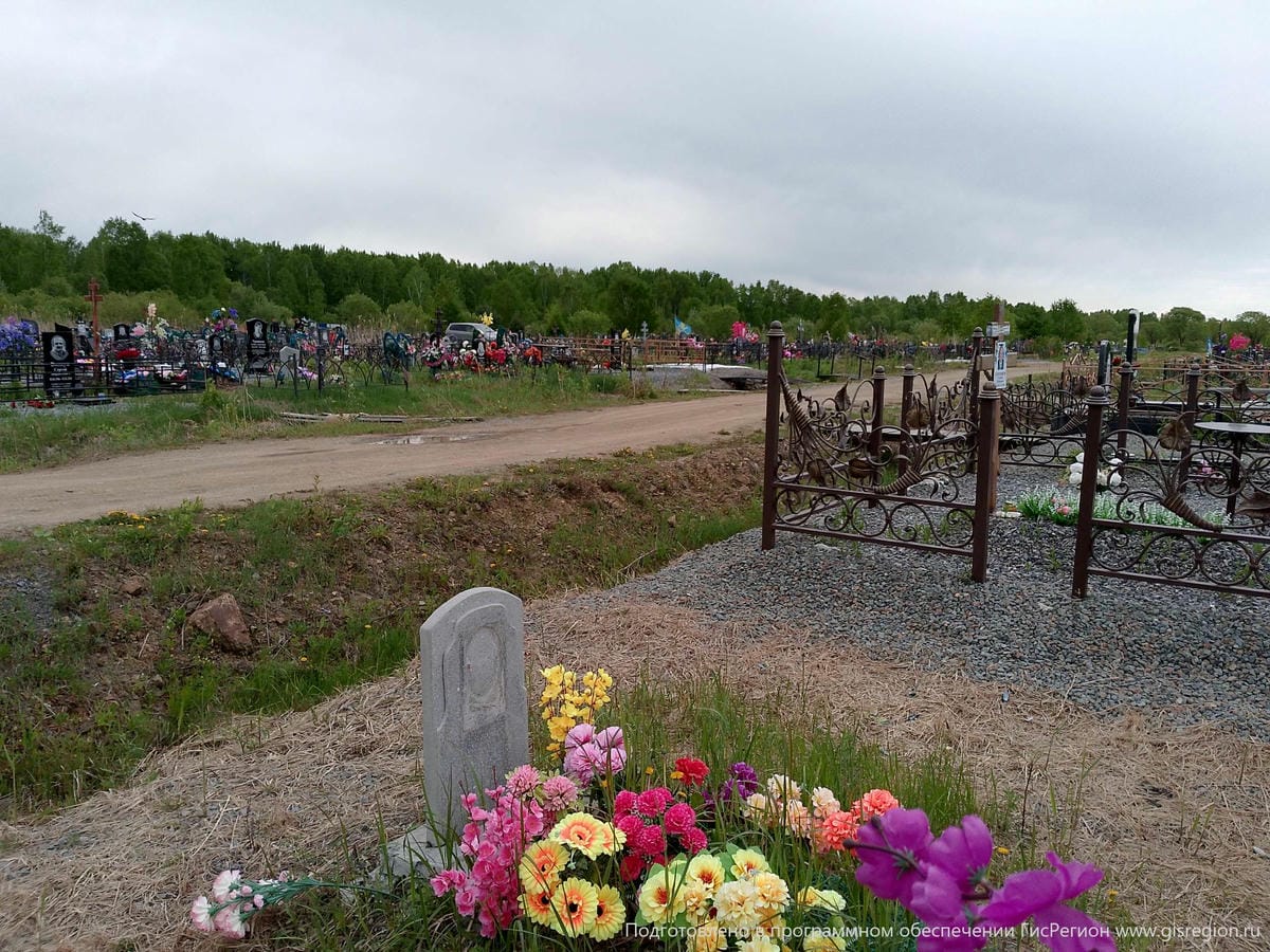 Неизвестно Неизвестно Неизвестно