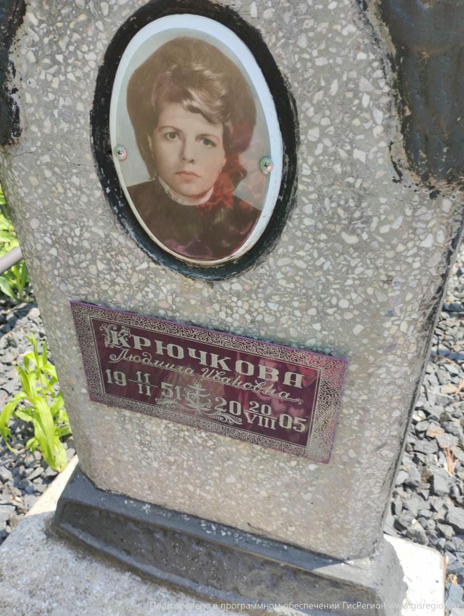 Крючкова Людмила Ивановна