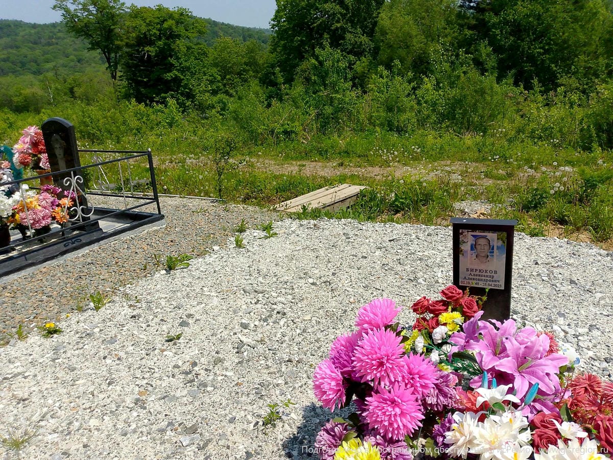 0c853942-2176-42b2-ac0c-be0d3c3f1033 Бирюков Александр Александрович
