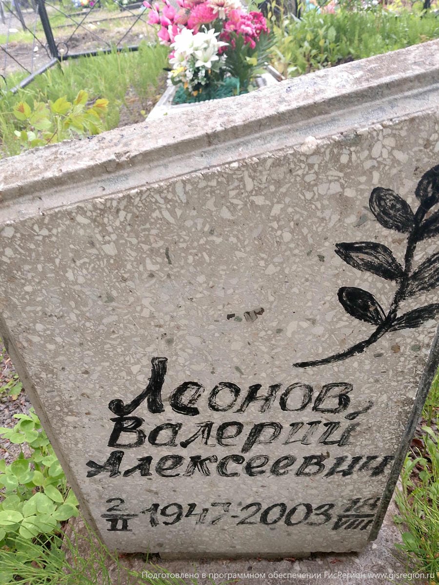 Леонов Валерий Алексеевич