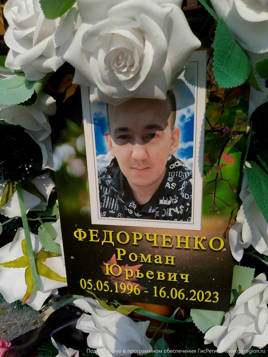0d37c785-524b-4612-82a9-8b02e5bfcb7e Федорченко Роман Юрьевич