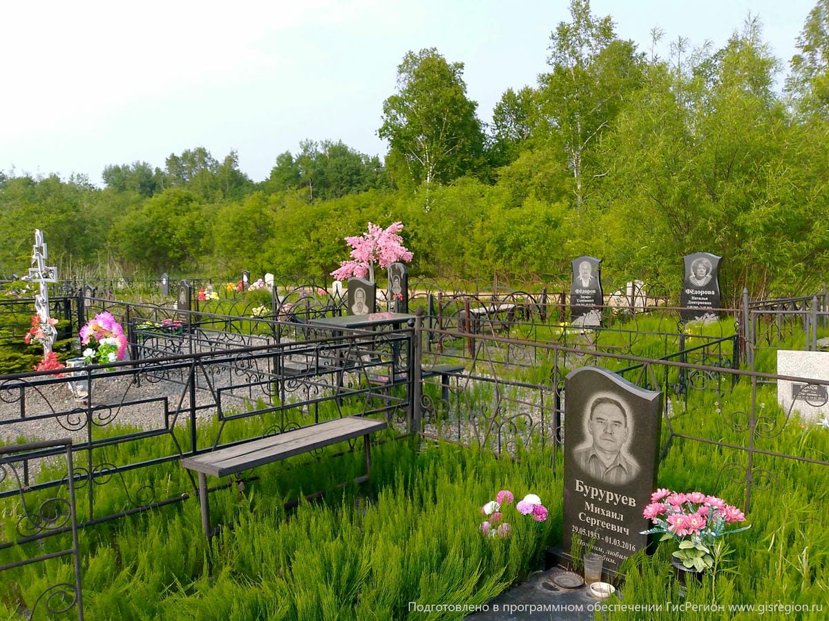 Буруруев Михаил Сергеевич