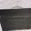Атанасова Балагуда Наталья Владимировна