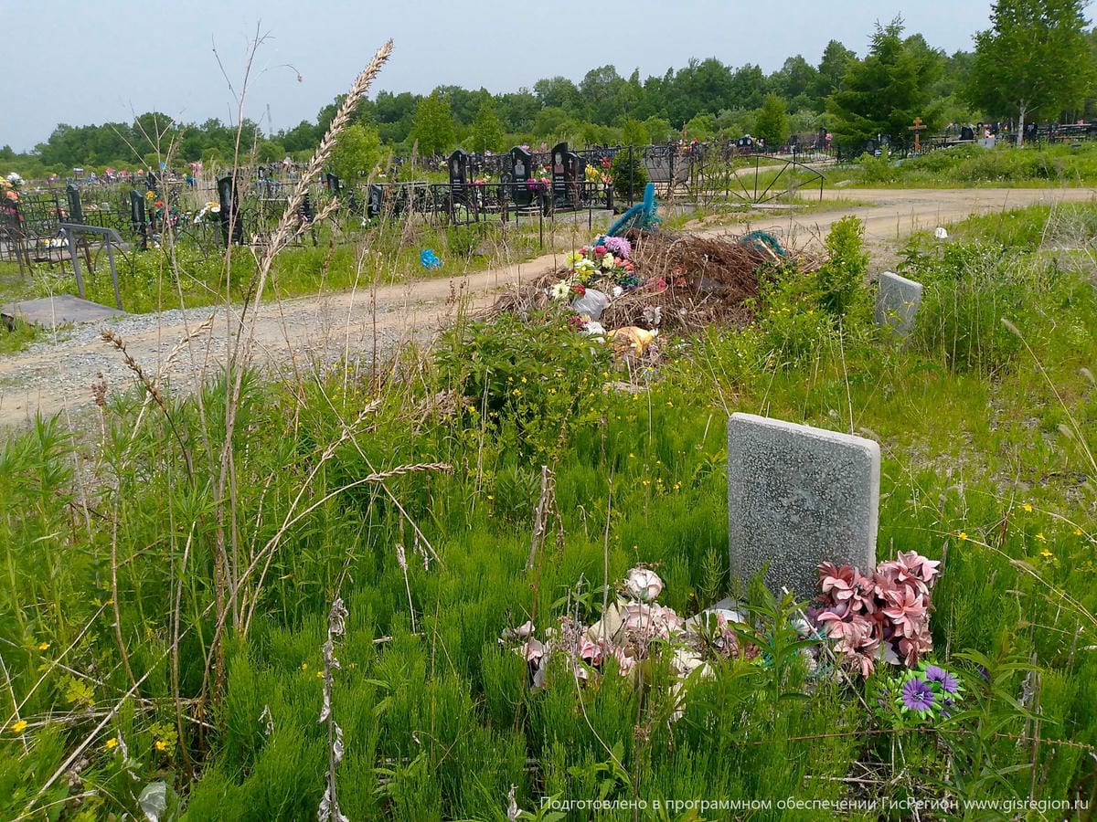 Неизвестно Неизвестно Неизвестно