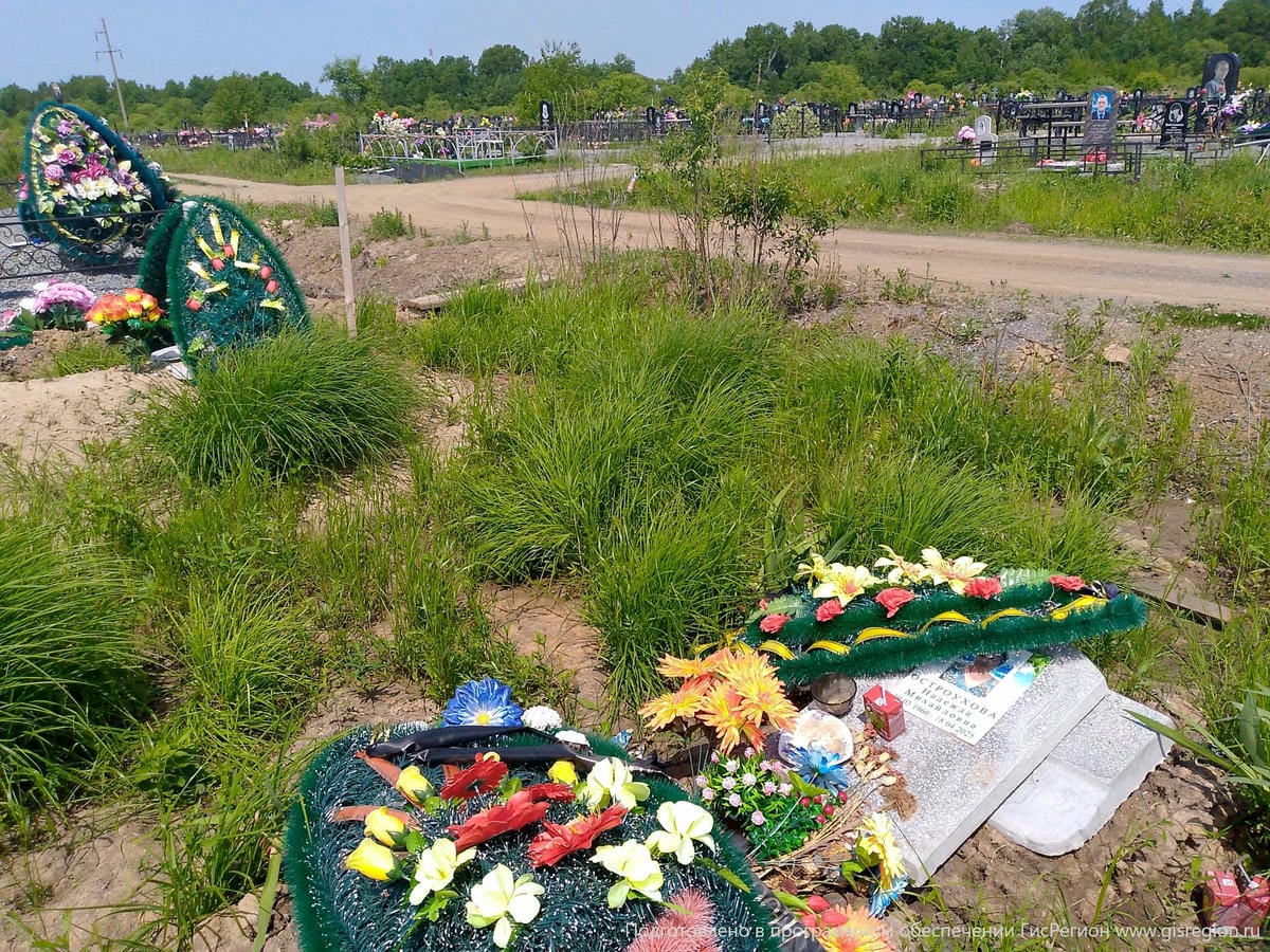 Остроухова Надежда Михайловна