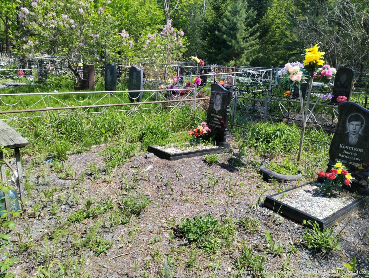 0e3c5768-586e-4d22-90cc-f6727eb8df29 Кочеткова Анна Степановна