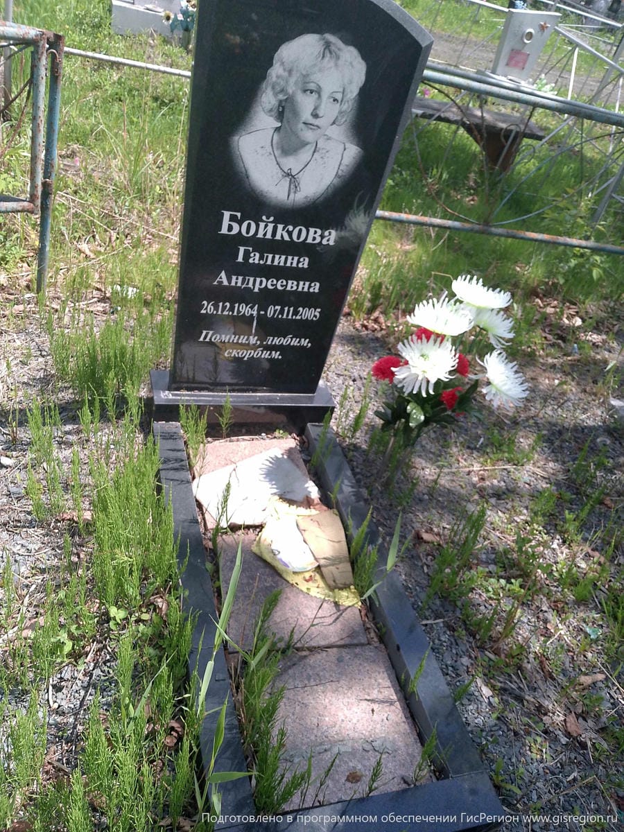 0e7d977f-17bc-466c-971f-e953e9366a9f Бойкова Галина Андреевна