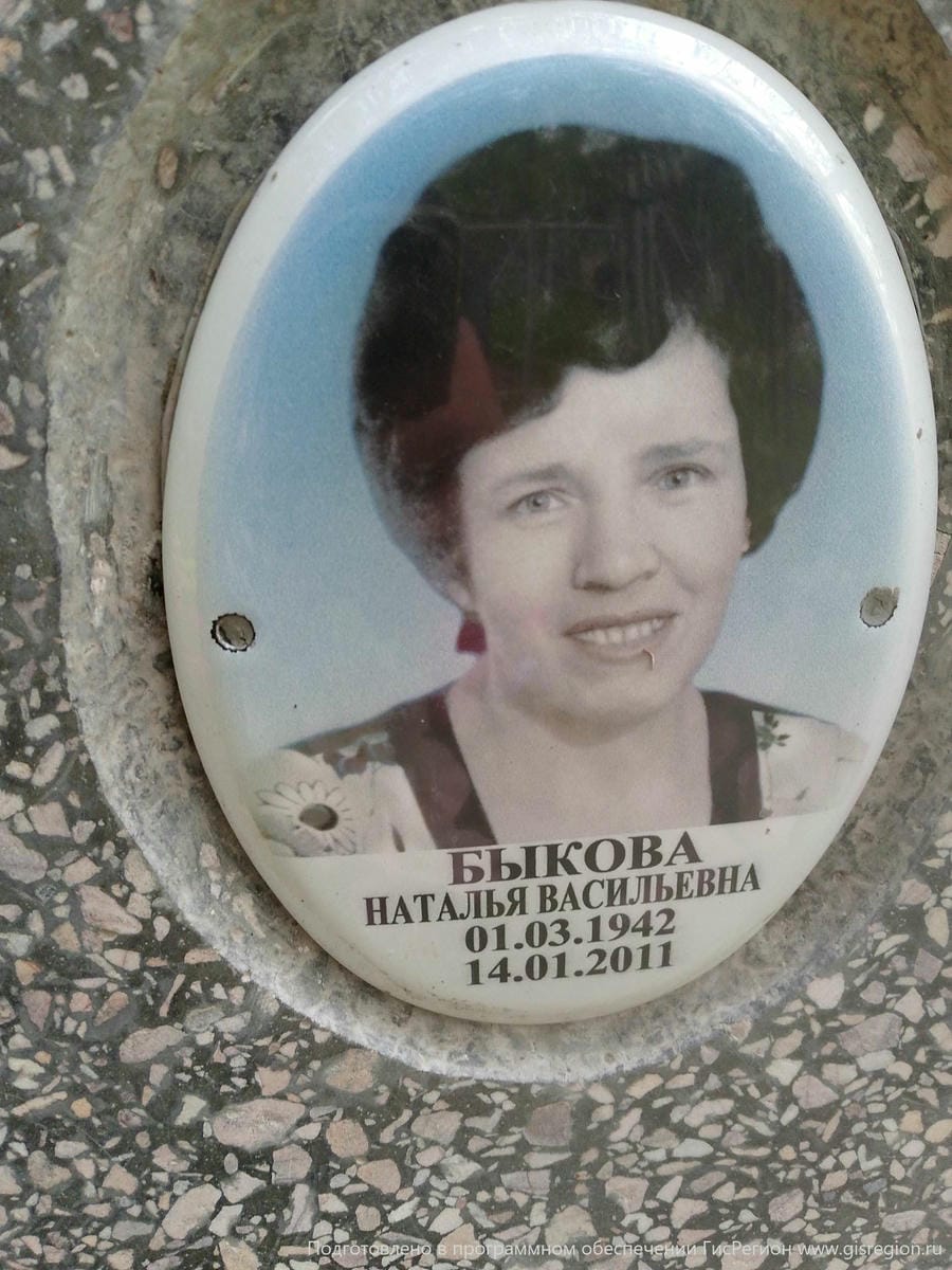 Быкова Наталья Васильевна