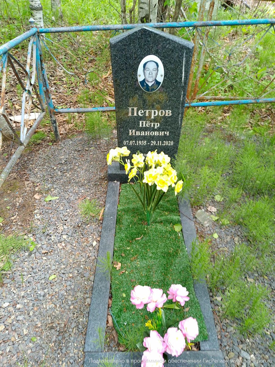 Петров Пётр Иванович