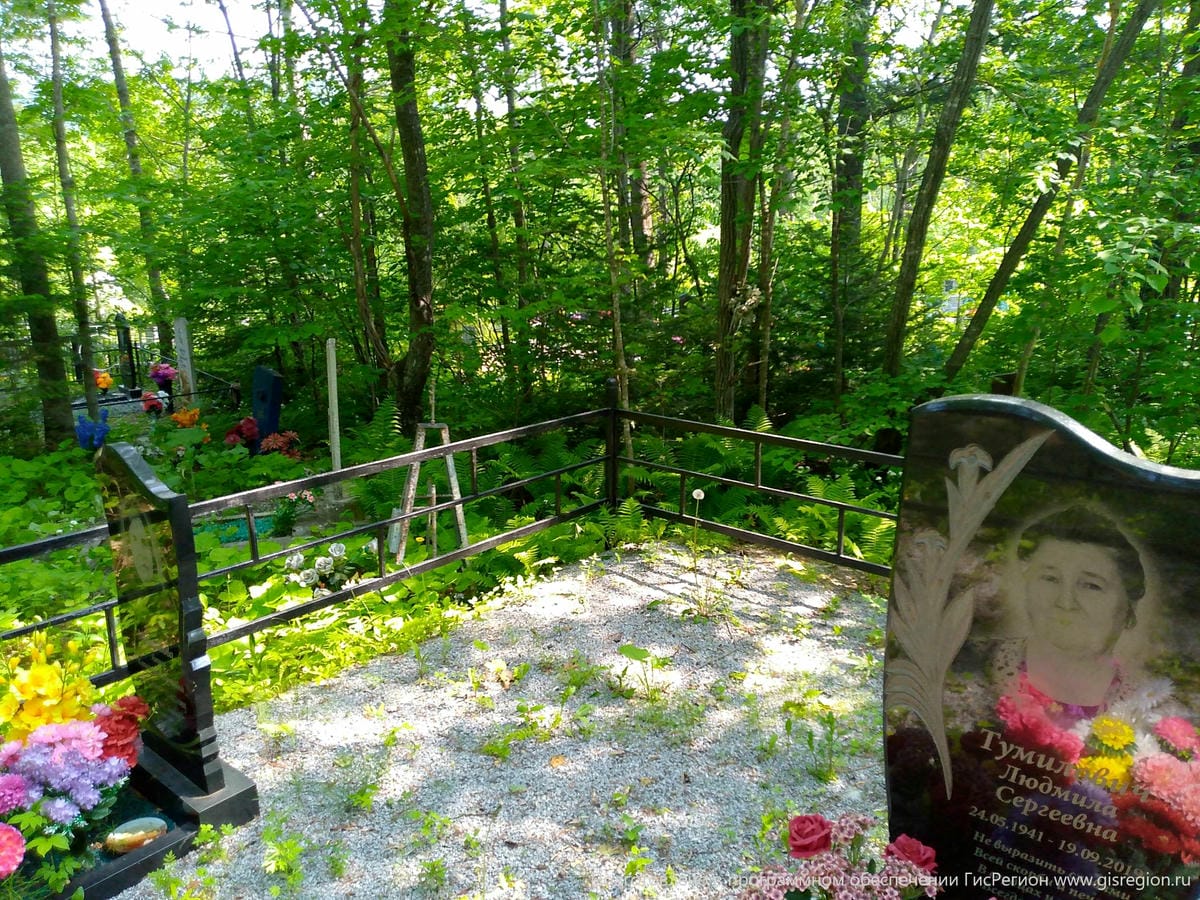 0f0cbd49-2617-4442-a6c2-9546d76a68c2 Михайлова Анна Константиновна
