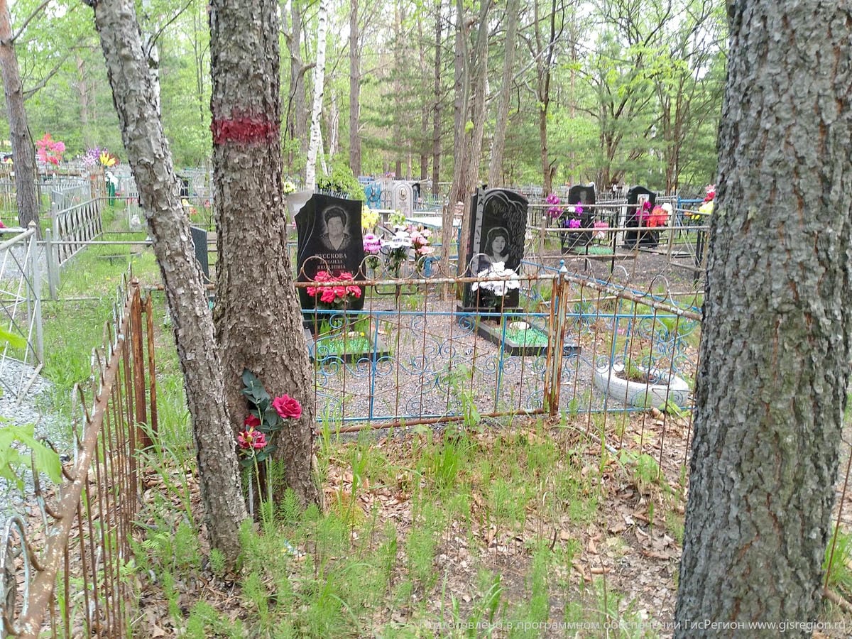 Неизвестно Неизвестно Неизвестно