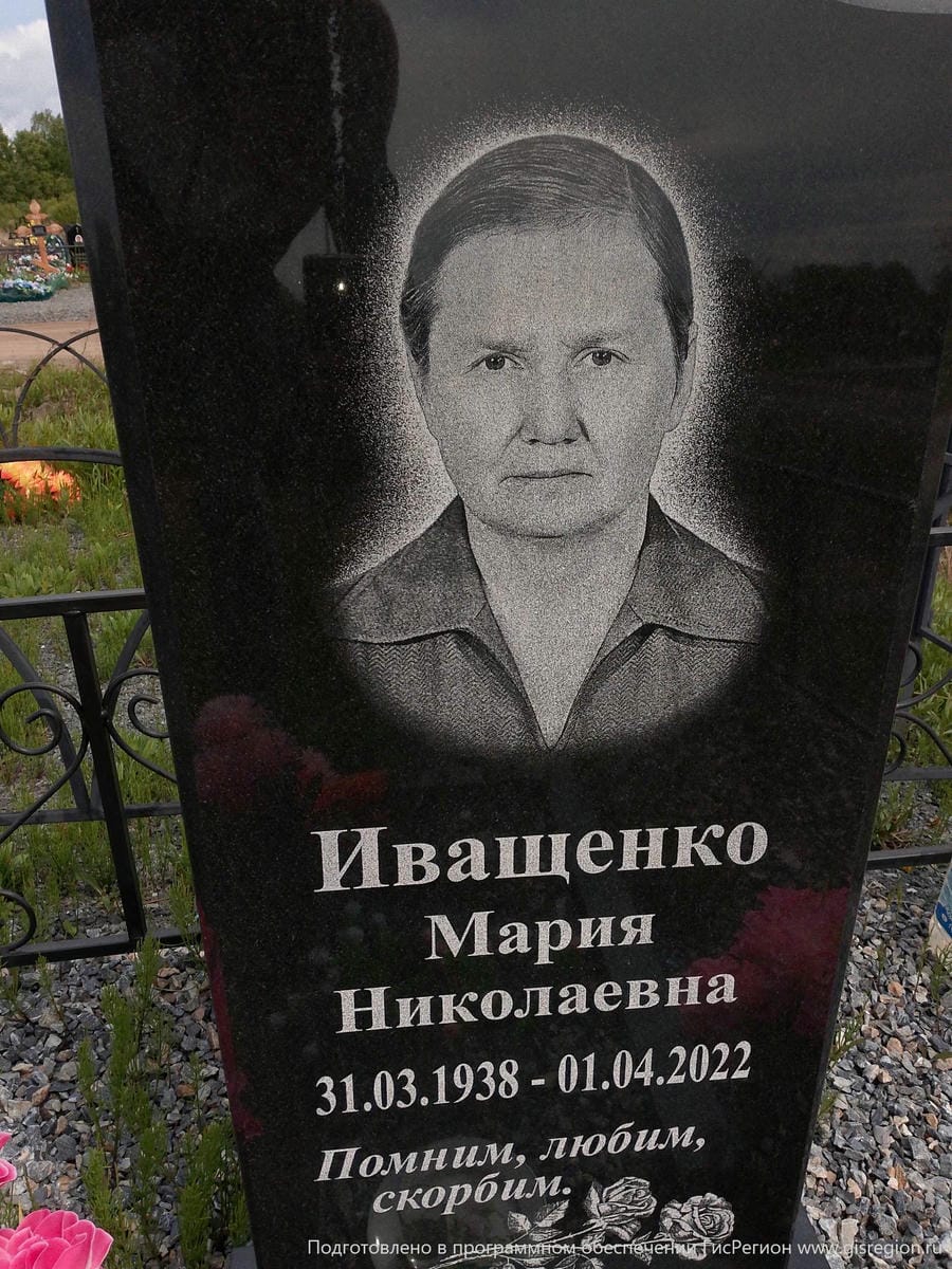 Иващенко Мария Николаевна