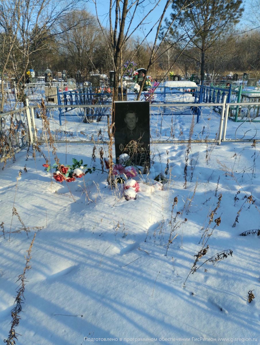 Фигуренко Николай Павлович