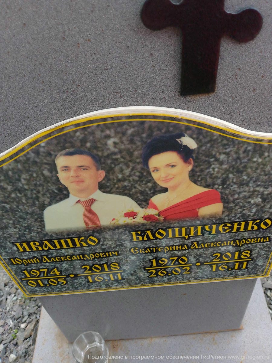 Блощиченко Екатерина Александровна