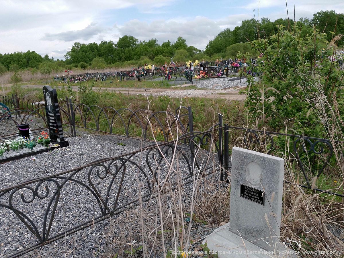 Кокорин Александр Васильевич