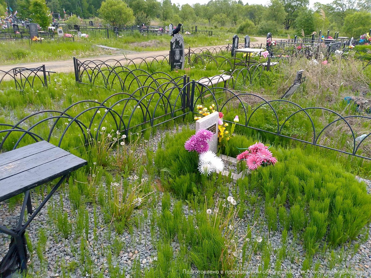 Шацкий Алексей Сергеевич