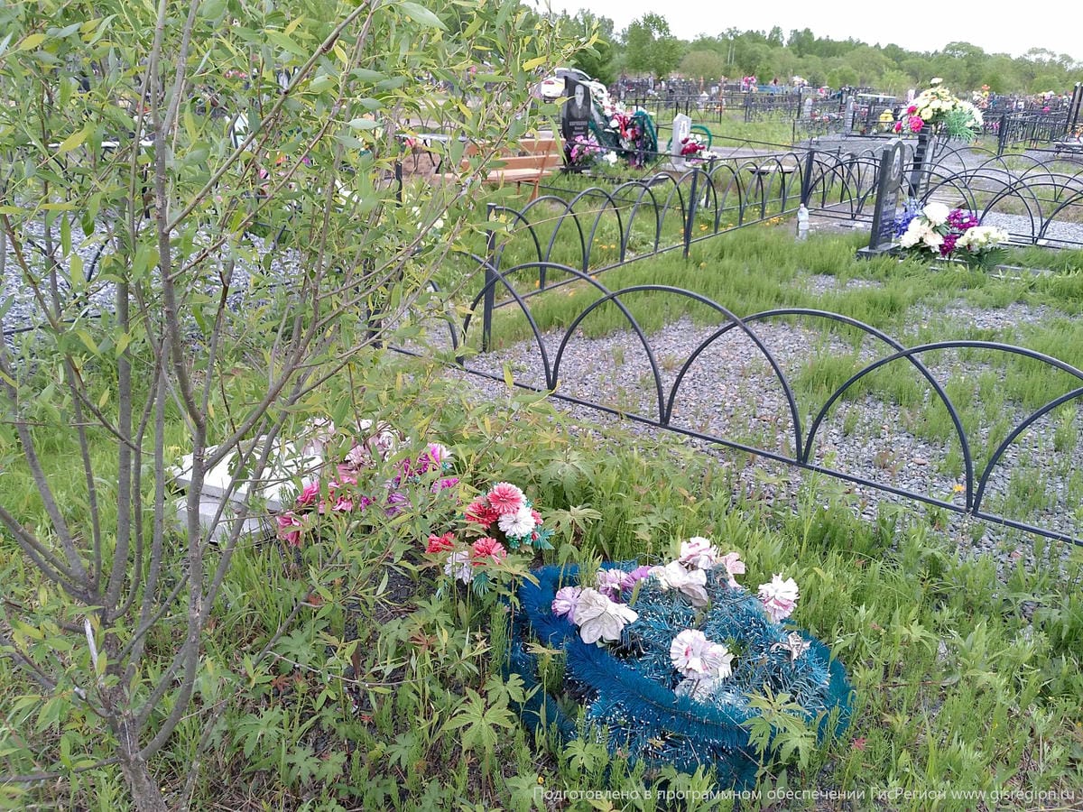 Неизвестно Неизвестно Неизвестно