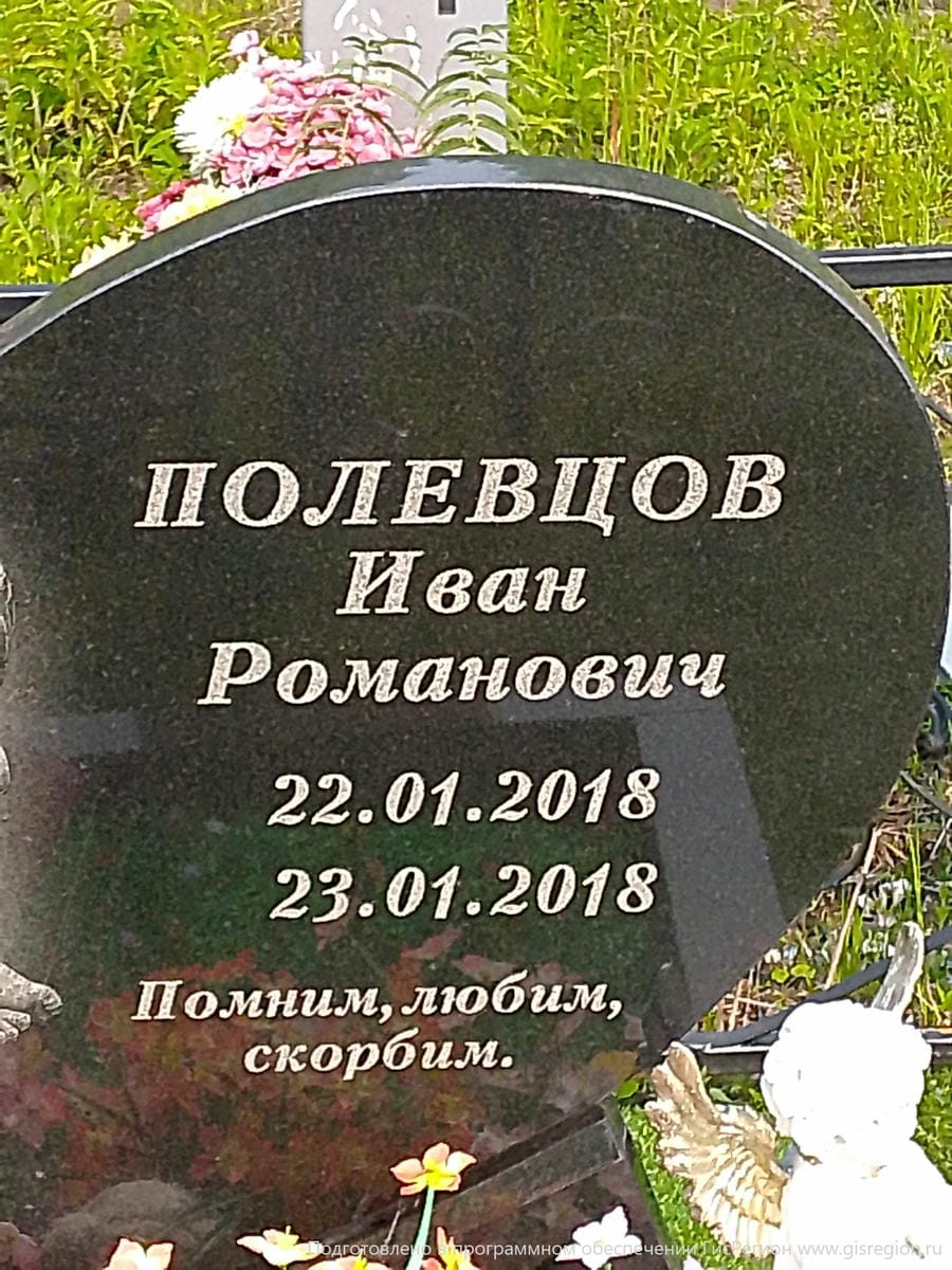 Полевцов Иван Романович