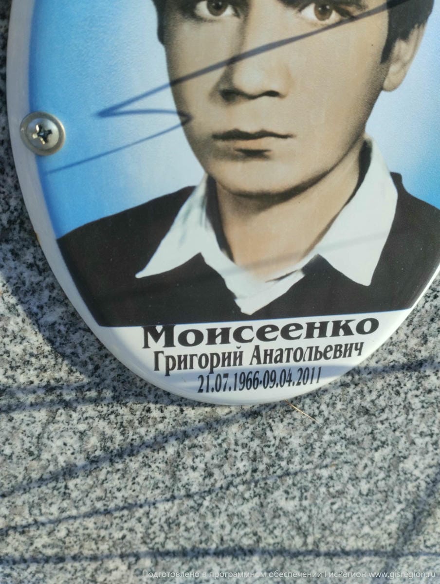 Моисеенко Григорий Анатольевич