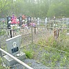 Богачева Нина Петровна